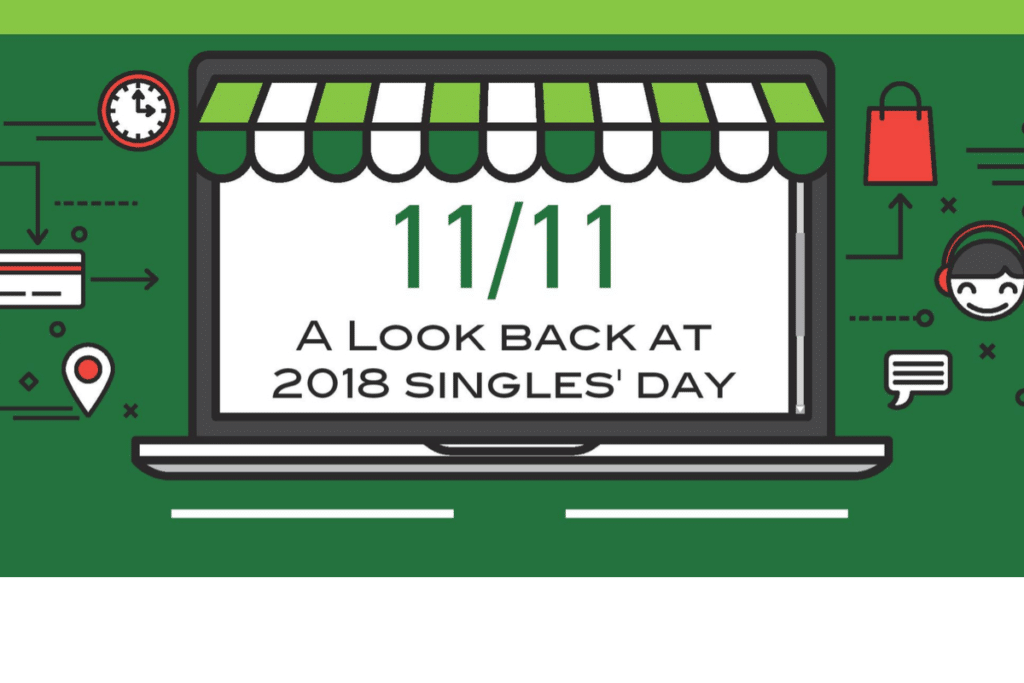 11/11 A look back at 2018 Singles' Day