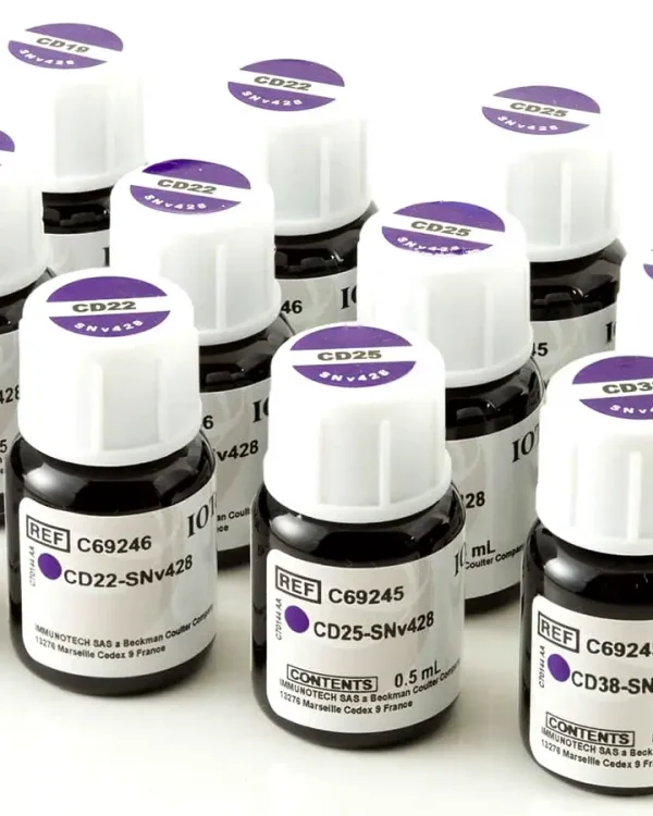 Beckman Coulter case study